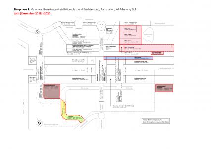 Einrichtung Materialaufbereitungsplatz und Erschliessung Bahnstation und Busbahnhof, neue ARA-Leitung, Etappe.1